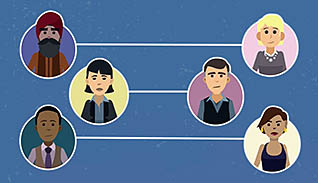 Building A Culture of Respect