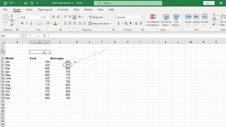 Mastering Excel 365 – Beginner Part 5: Charts And Graphics